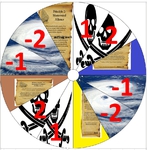 Ihr bestimmt was passiert!